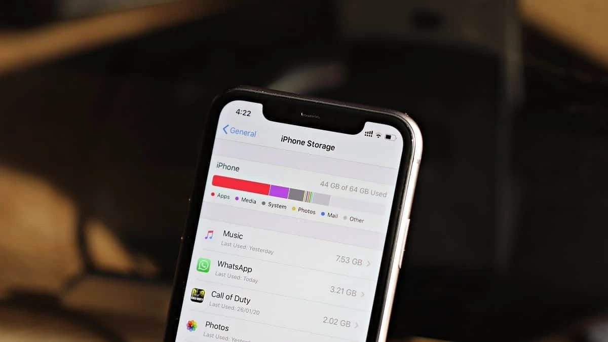 苹果手机存储 iphone storage